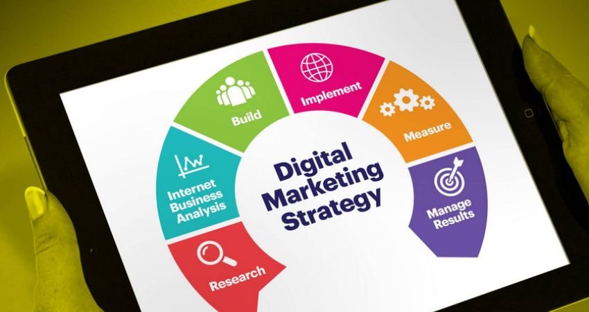 How to Choose a Digital Marketing Strategy Consultant in Dubai