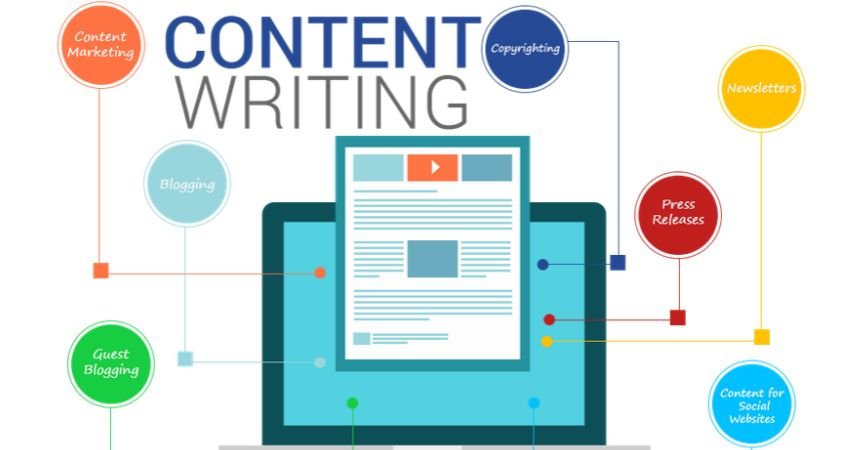 How SEO Content Writing Helps Businesses Grow in the UAE