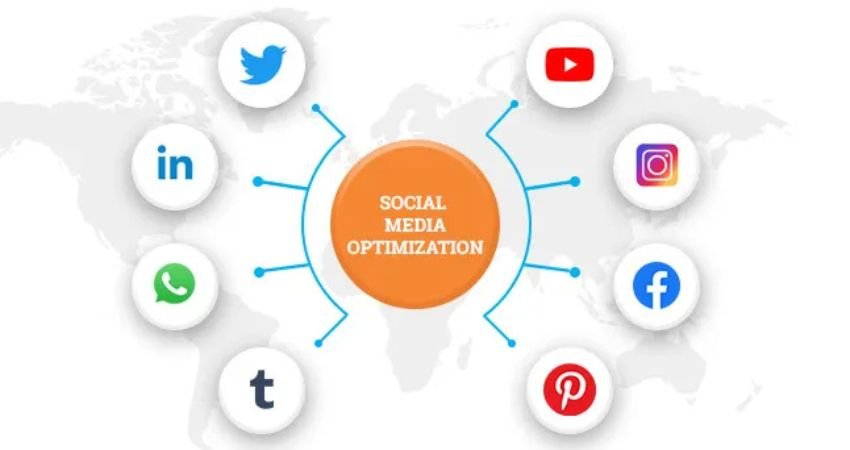 How to Choose the Best SEO SMO Agency in Dubai