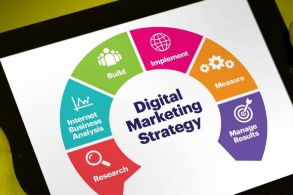 Best Digital Marketing Agency Ajman 2026
